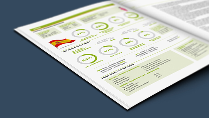 worldpay the mobile opportunity