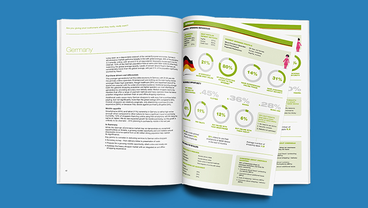 worldpay the mobile opportunity