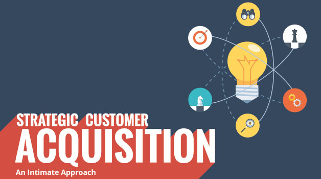 Strategic Customer Acquisition in B2B